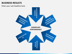 Business results PPT slide 5