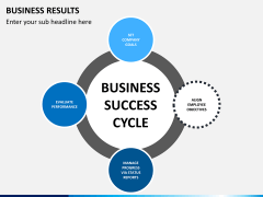 Business results PPT slide 6