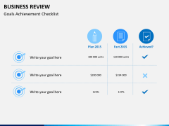 Business review PPT slide 4