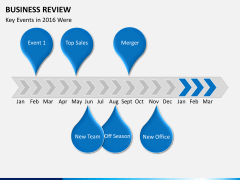 Business review PPT slide 6