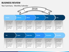 Business review PPT slide 7