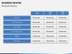 Business review PPT slide 8