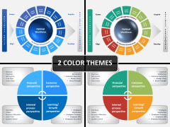 Business scorecards PPT cover slide