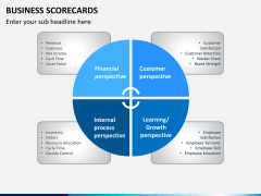 Business scorecards PPT slide 2