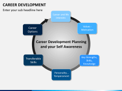 Career development PPT slide 2