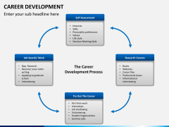 Career development PPT slide 6