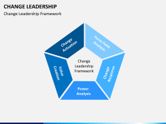 Change Leadership PPT slide 2