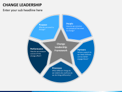 Change Leadership PPT slide 3