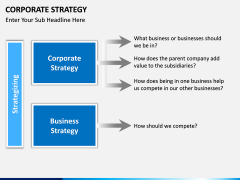 Corporate strategy PPT slide 12