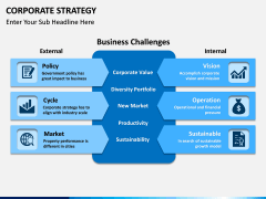 Corporate strategy PPT slide 3