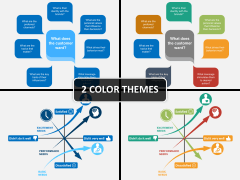 Customer needs PPT cover slide