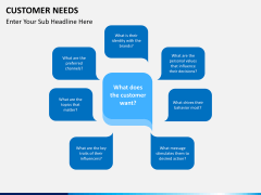 Customer needs PPT slide 1