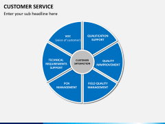 Customer service PPT slide 7