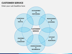 Customer service PPT slide 8