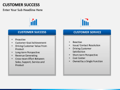 Customer Success PPT slide 12