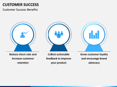 Customer Success PPT slide 4