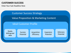 Customer Success PPT slide 5