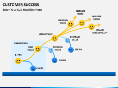 Customer Success PPT slide 6