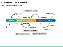 Customer touch points PPT slide 5