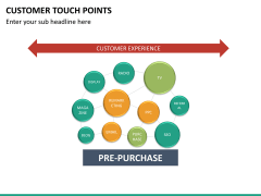 Customer touch points PPT slide 6