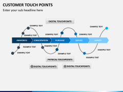 Customer touch points PPT slide 1