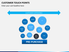 Customer touch points PPT slide 2