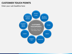 Customer touch points PPT slide 3