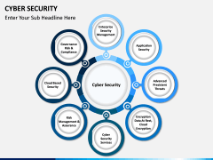 Cyber security PPT slide 1