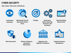 Cyber security PPT slide 15