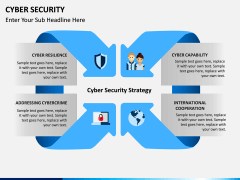 Cyber security PPT slide 7