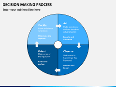 Decision making PPT slide 5