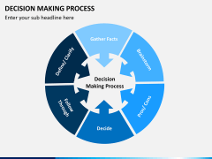 Decision making PPT slide 8