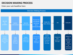 Decision making PPT slide 9