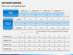 Decision matrix PPT slide 11