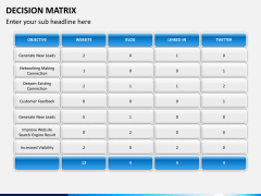 Decision matrix PPT slide 2