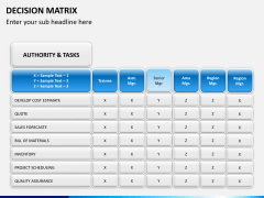 Decision matrix PPT slide 8