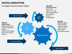 Digital Disruption PPT slide 10