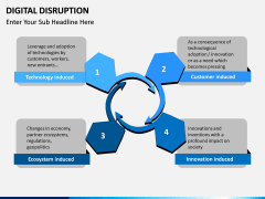 Digital Disruption PPT slide 11