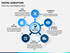 Digital Disruption PPT slide 5