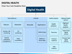 Digital Health PPT slide 10