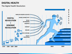 Digital Health PPT slide 3