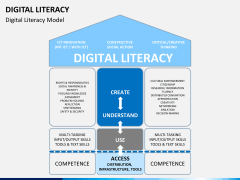 Digital literacy PPT slide 4