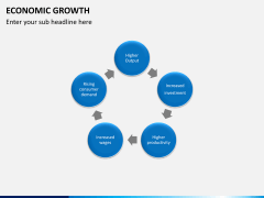 Economic growth PPT slide 3