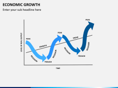 Economic growth PPT slide 4