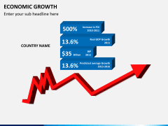 Economic growth PPT slide 5