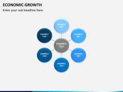 Economic growth PPT slide 7