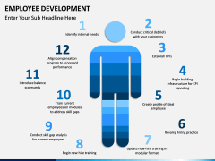 Employee Development PPT slide 7