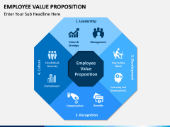 Employee Value Proposition PPT slide 1