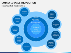 Employee Value Proposition PPT slide 11