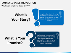 Employee Value Proposition PPT slide 2